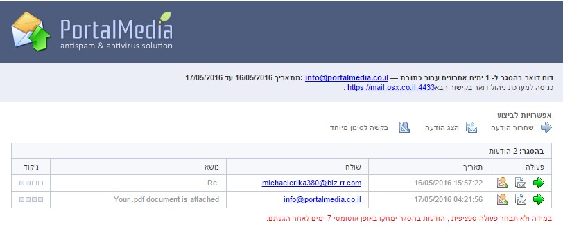 דוח יומי לדואר בהסגר