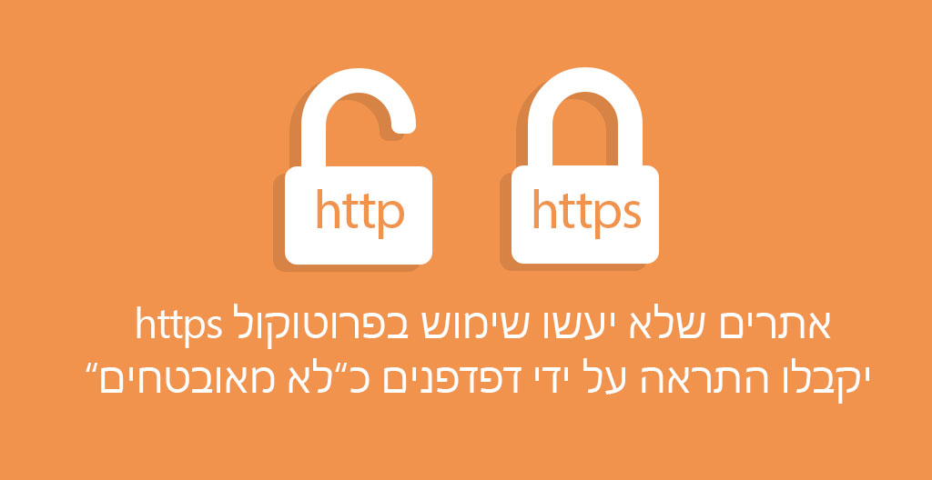 אתרים שלא יעשו שימוש בפרוטוקול HTTPS יקבלו התראה על ידי דפדפנים כ"לא מאובטחים"